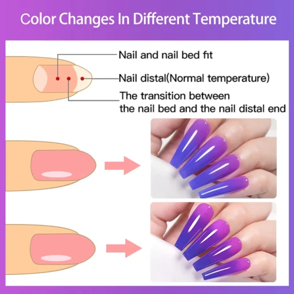 Acrylic Nails Kit Thermal Gel Polish Color Changing Winter Red Set - Image 5