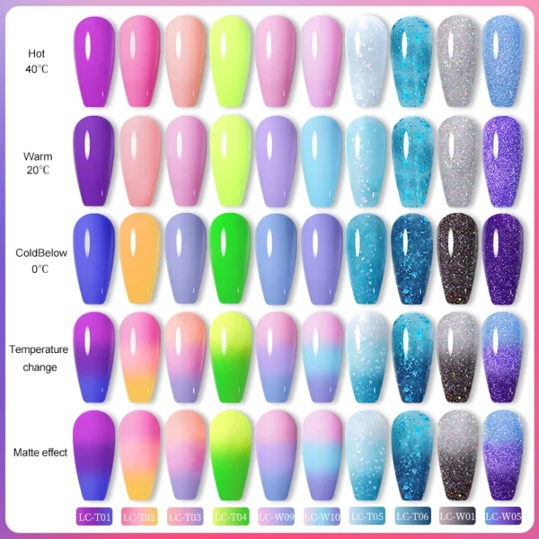 Acrylic Nails Kit Thermal Gel Polish Color Changing Winter Red Set - Image 6